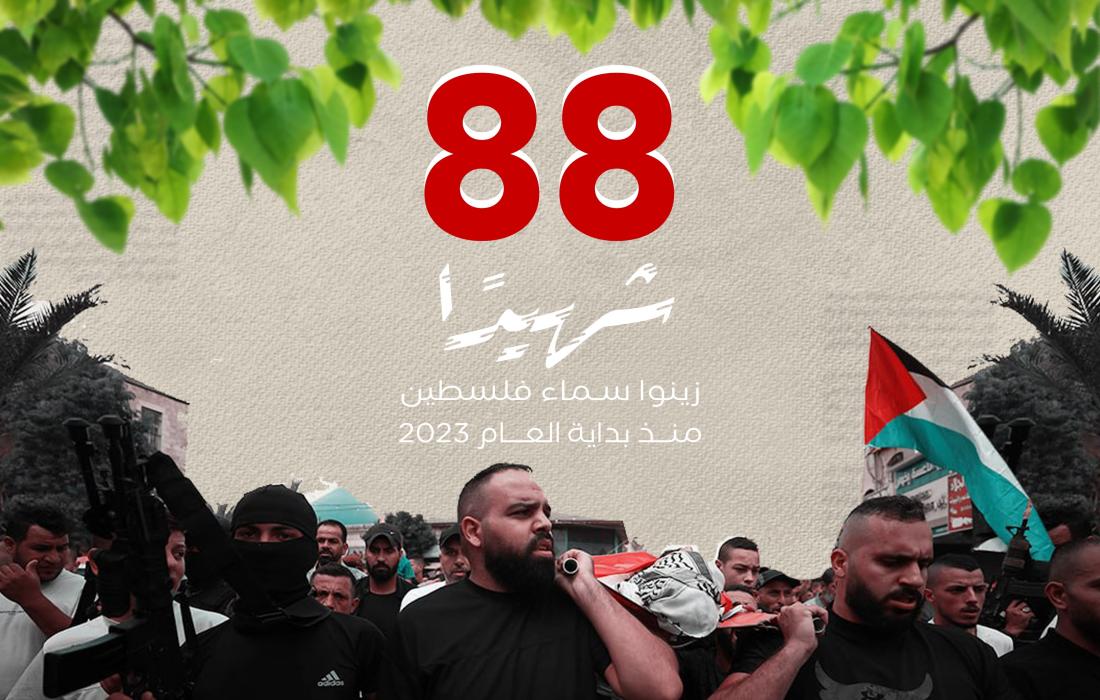 احصائية شهداء فلسطين 2023.jpg