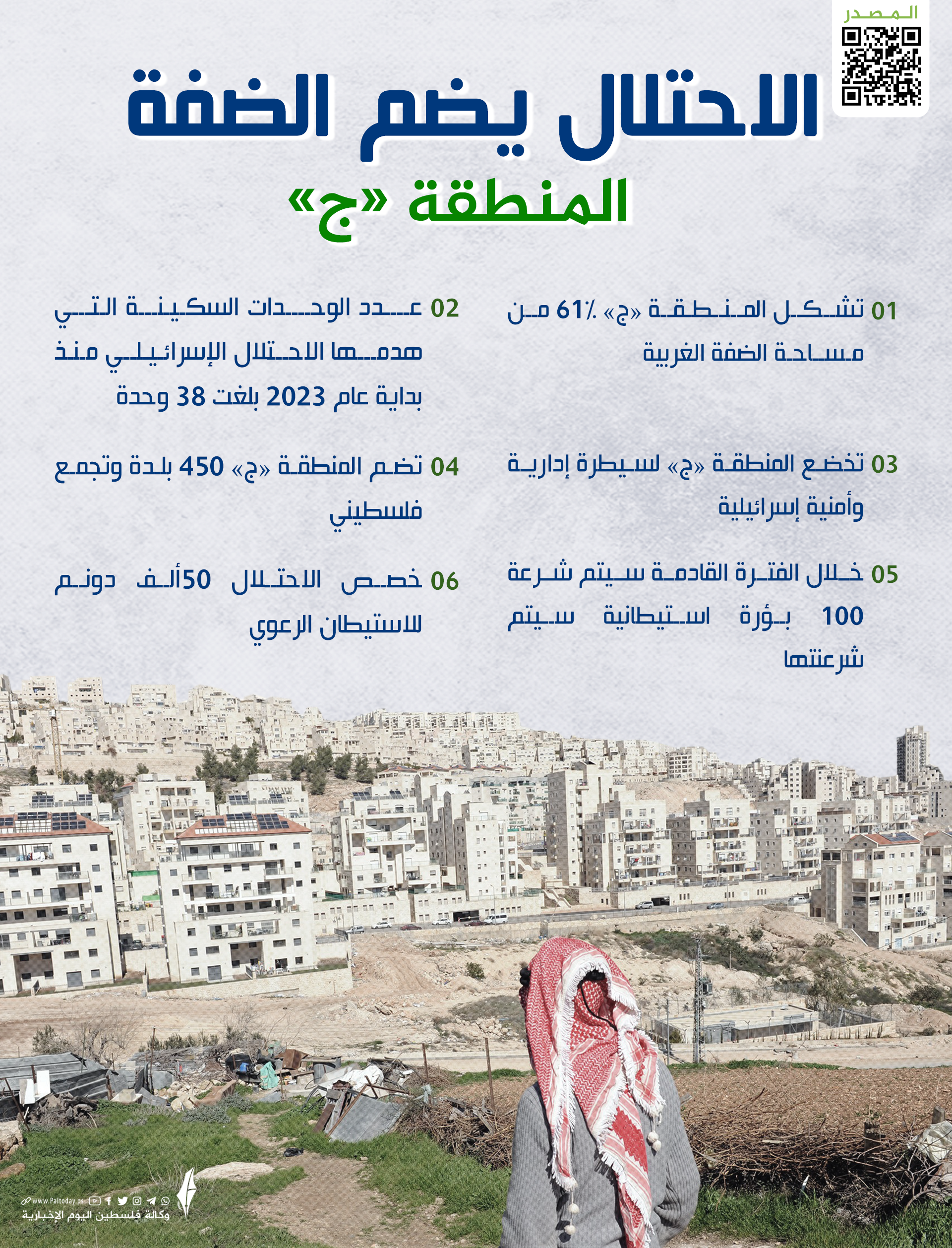 الاستيطان.png