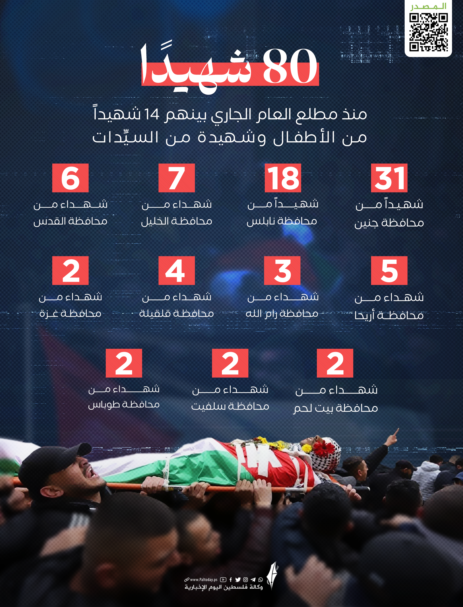 شهداء.png