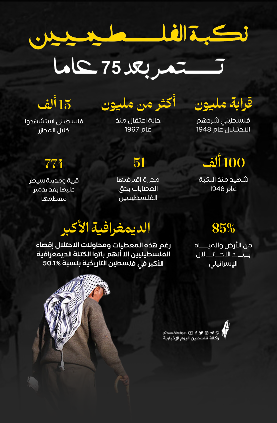 نكبة.png